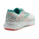 Brooks Glycerin 20