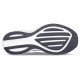 Saucony Triumph