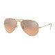RayBan