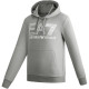 EMPORIO ARMANI EA7 Logo