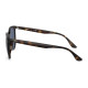 RayBan logo