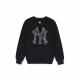 MLB