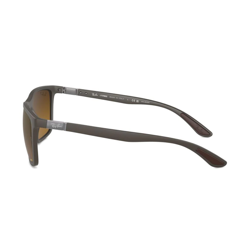 RayBan