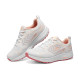 Skechers Go Run Consistent