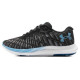 Under Armour Charged Breeze 2