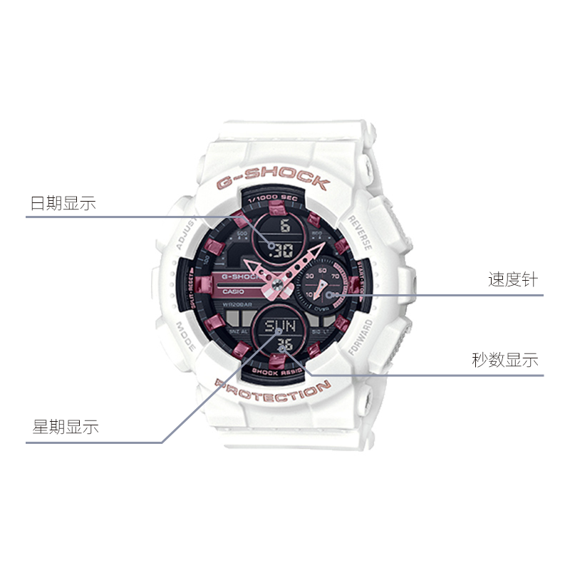 G-SHOCK WOMAN GMA-S140M-7APRD