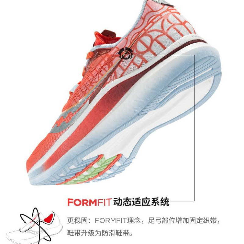 Saucony Endorphin