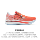 Saucony Endorphin