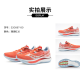 Saucony Endorphin