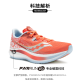 Saucony Endorphin