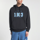 MLB overfit