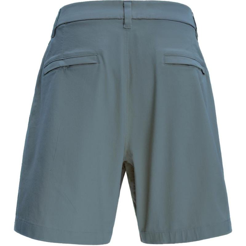lululemon Commission 7