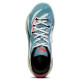 PUMA All-Pro Nitro