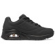 Skechers Uno