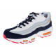 Nike Air Max 95