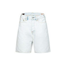 EVISU