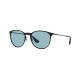 RayBan