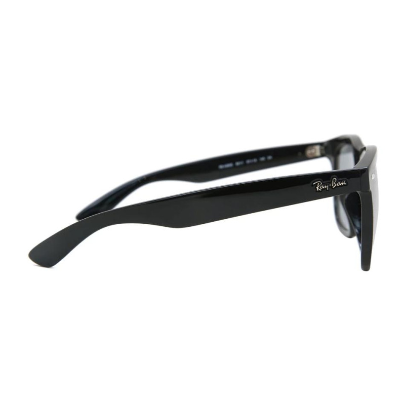 RayBan