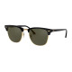 RayBan