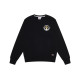 Dickies Logo