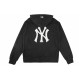 MLB Logo