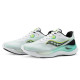 Saucony Phoenix Inferno
