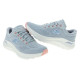 Skechers ARCH FIT 2.0