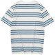 Skechers T
