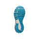 Brooks Adrenaline GTS 23