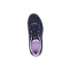 Skechers Go Run Consistent