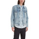 levis SS23