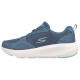 Skechers GO RUN