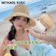 MITHAOL KUSC