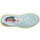 HOKA ONE ONE Clifton 7