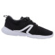 DECATHLON