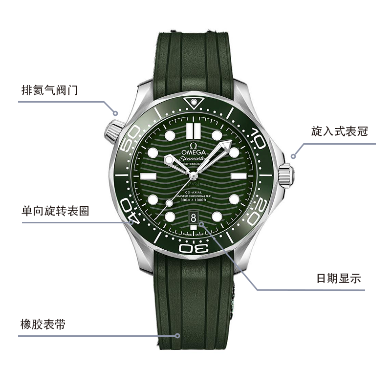 OMEGA 42mm 210.32.42.20.10.001