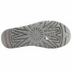 UGG Australia