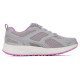 Skechers GO RUN
