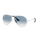 RayBan 0RB3025