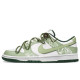 Nike Dunk