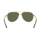 RayBan