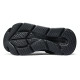 Skechers Max Cushioning