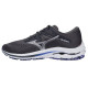 Mizuno Wave Inspire 17