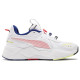 PUMA RS-X