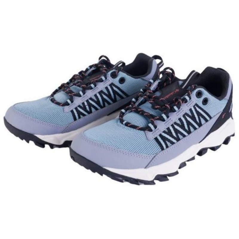 Columbia Sportseear Company