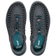 Only NY x KEEN Uneek All Gender