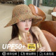 MITHAOL KUSC 2025