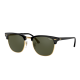 RayBan