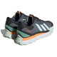 adidas neo Futro Mixr FM