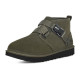 UGG Neumel